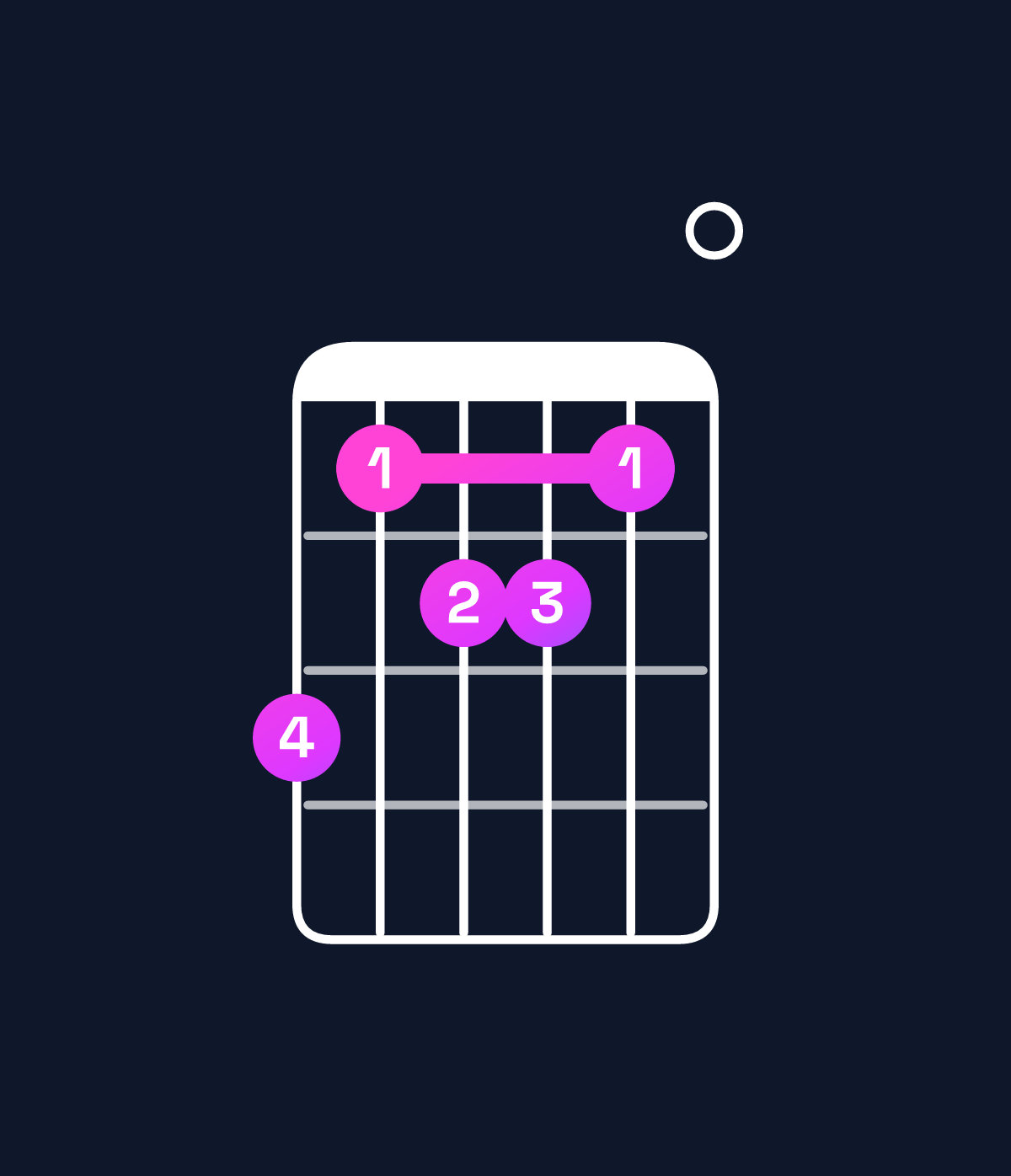 Chord chart for How to play C dominant 7th add 13 / G (2nd inversion) chord on guitar — Shape 312210 | Guitar Wiz