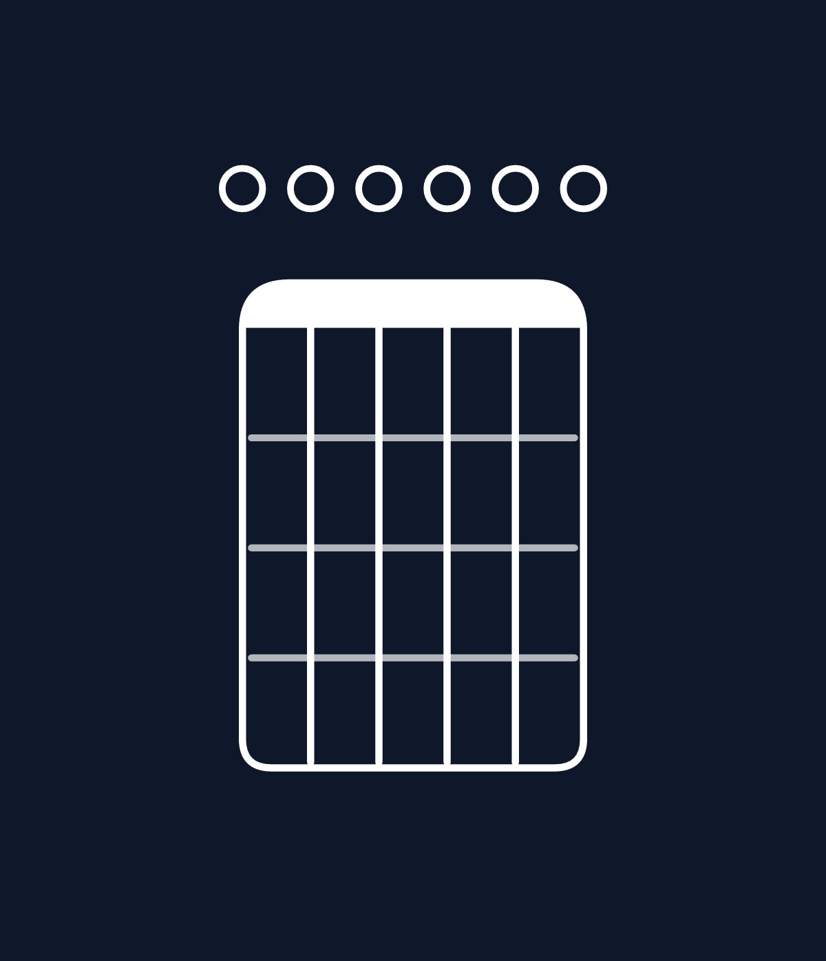 Chord chart for How to play E minor 7th add 11 chord on guitar — Shape 000000 | Guitar Wiz