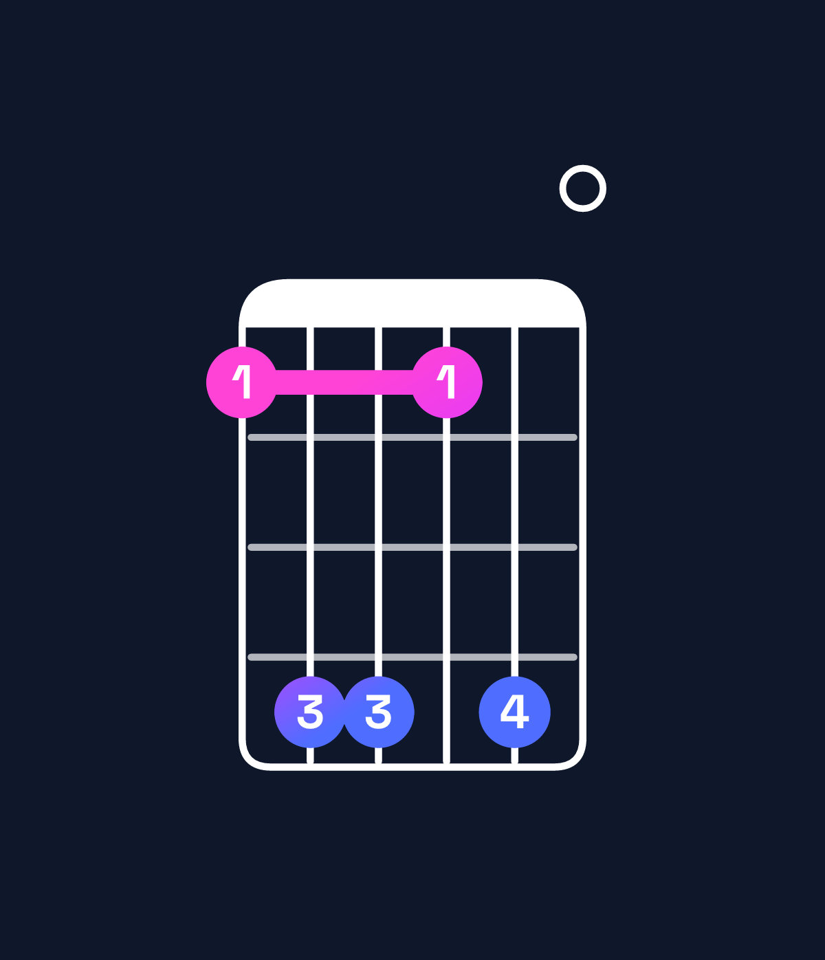 Chord chart for How to play G♭11 / B♭ (1st inversion) chord on guitar — Shape 699690 | Guitar Wiz